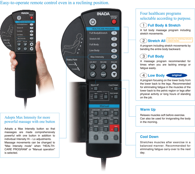 Easy-to-operate remote control even in a reclining position.