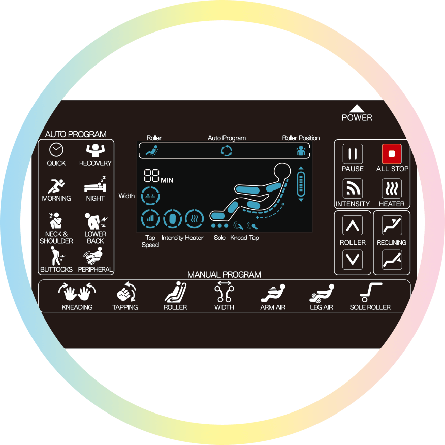 remote controller